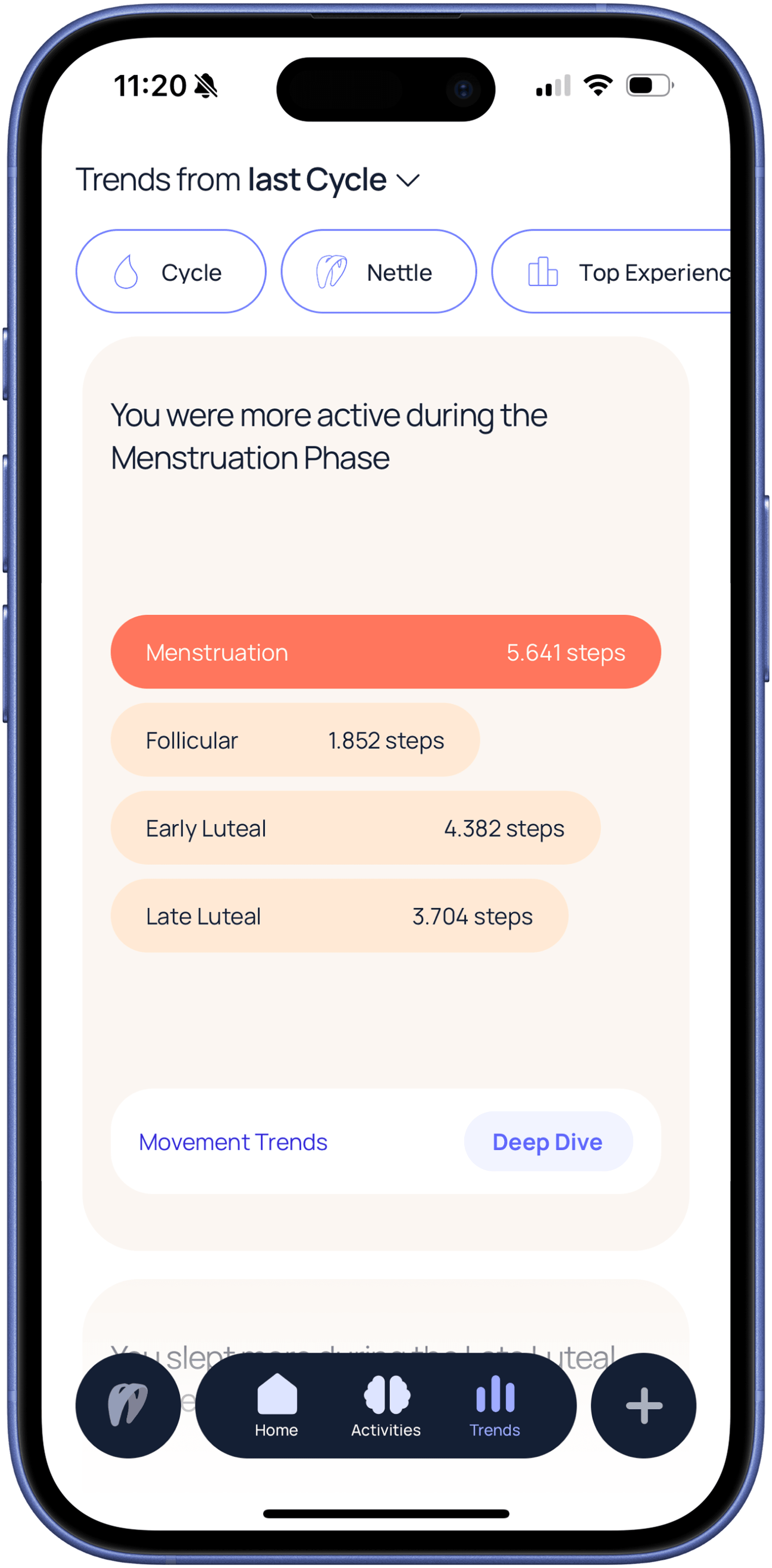 Pattern discovery screen showing cycle insights